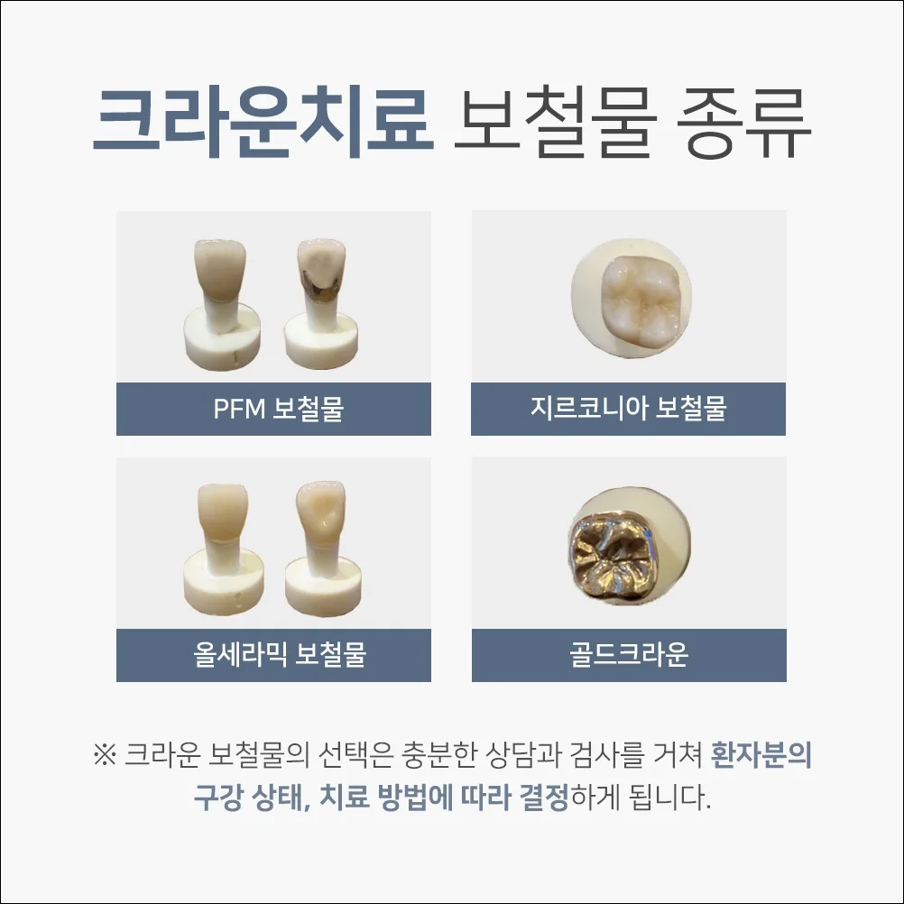 오산동잇몸치료10