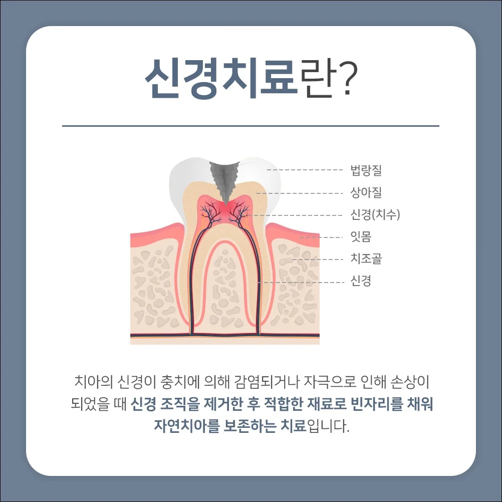오산동잇몸치료11